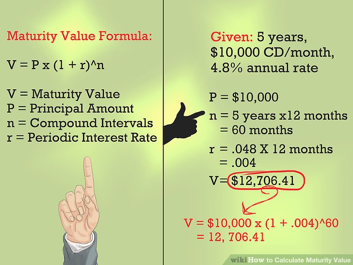 How To Calculate Maturity Value